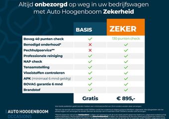 Volkswagen TRANSPORTER Bedrijfswagens 2.0 TDI L1H1 26 (66kW) 90pk 5 versn. hand | Gvw 2600kg | Armleuningen bestuurders stoel | Parkeerhulp achter | Cruise control | Boordcomputer plus |